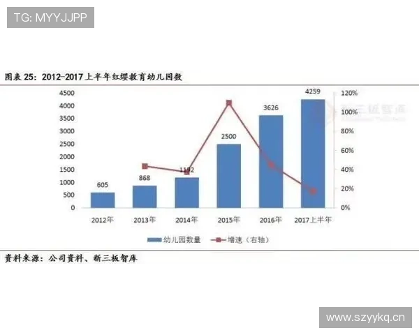多特蒙德的稳定性问题在强强对话中显现，对欧冠资格竞争产生影响