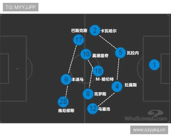巴萨进攻体系依赖边路情况持续加剧，对战术稳定性与变化形成制约