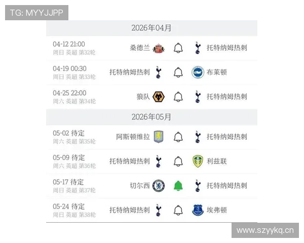 热刺战绩起伏，进攻表现是否掩盖了球队深层次问题？