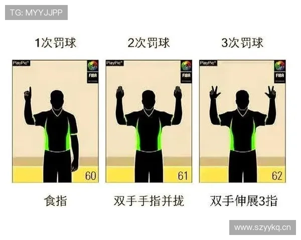 篮球双方犯规如何界定,裁判判罚依据与球权转换规则详解 篮球双方犯规如何界定,裁判判罚依据与球权转换规则详解