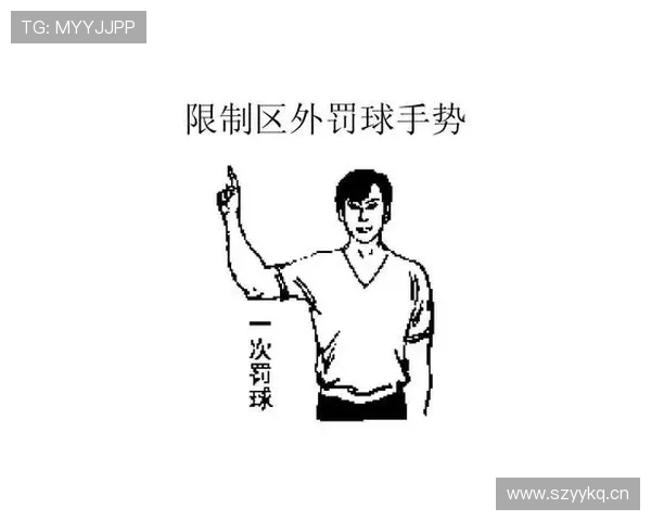 罚球规则怎么执行？一文看懂罚球站位与得分方式