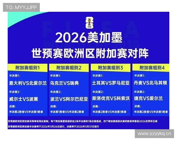 奥地利冲击2026美加墨世界杯：萨比策领衔能否再掀黑马风暴